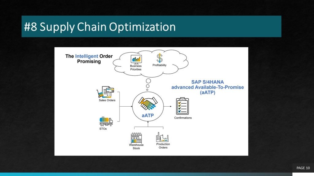 Program Optimization Sap Top 10 SAP HANA projects that can be implemented in real business ...